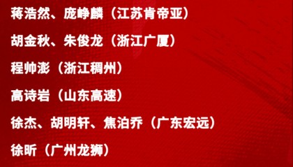 Kaiyun sports-轰30+准三双，单挑2大“新国手”！球迷质问郭导：他不如高诗岩？