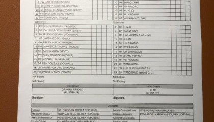 开云娱乐-国足vs澳大利亚：武磊艾克森出战 阿兰洛国富替补